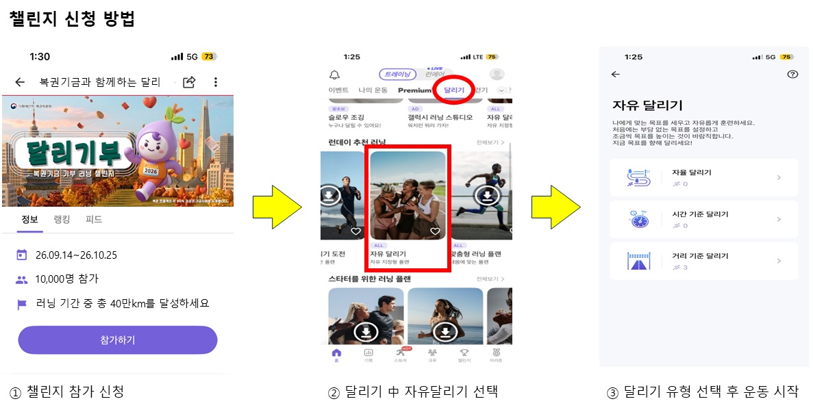 복권기금 기부 러닝 챌린지 ‘달리기부’ 참여 안내_챌린지 신청 방법 1